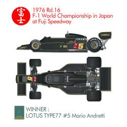 Maquette en kit 1/12- LOTUS TYPE 77 GP JAPON 1976 - model factory hiro K848 